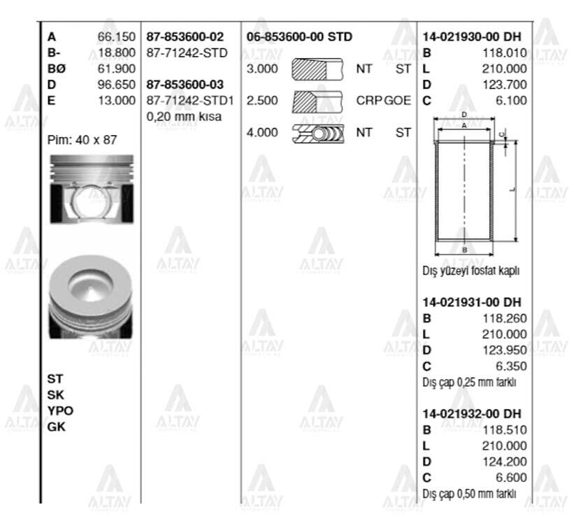 SEGMAN NQR-70 110mm STD