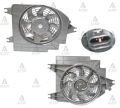 FAN KLİMA RIO 00-03