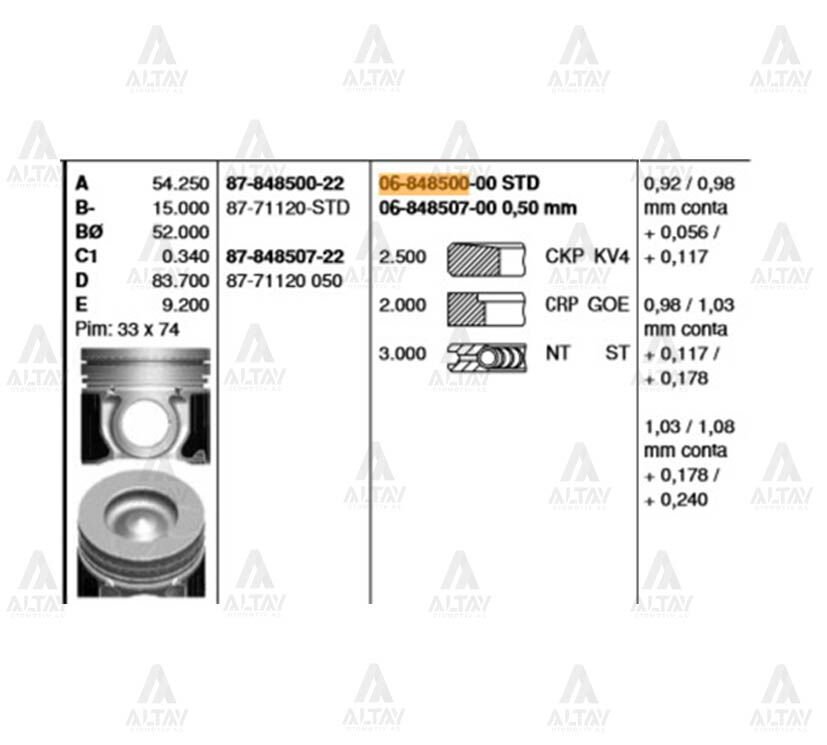 PİSTON SEGMANLI SORENTO 170HP  H-1 0.50